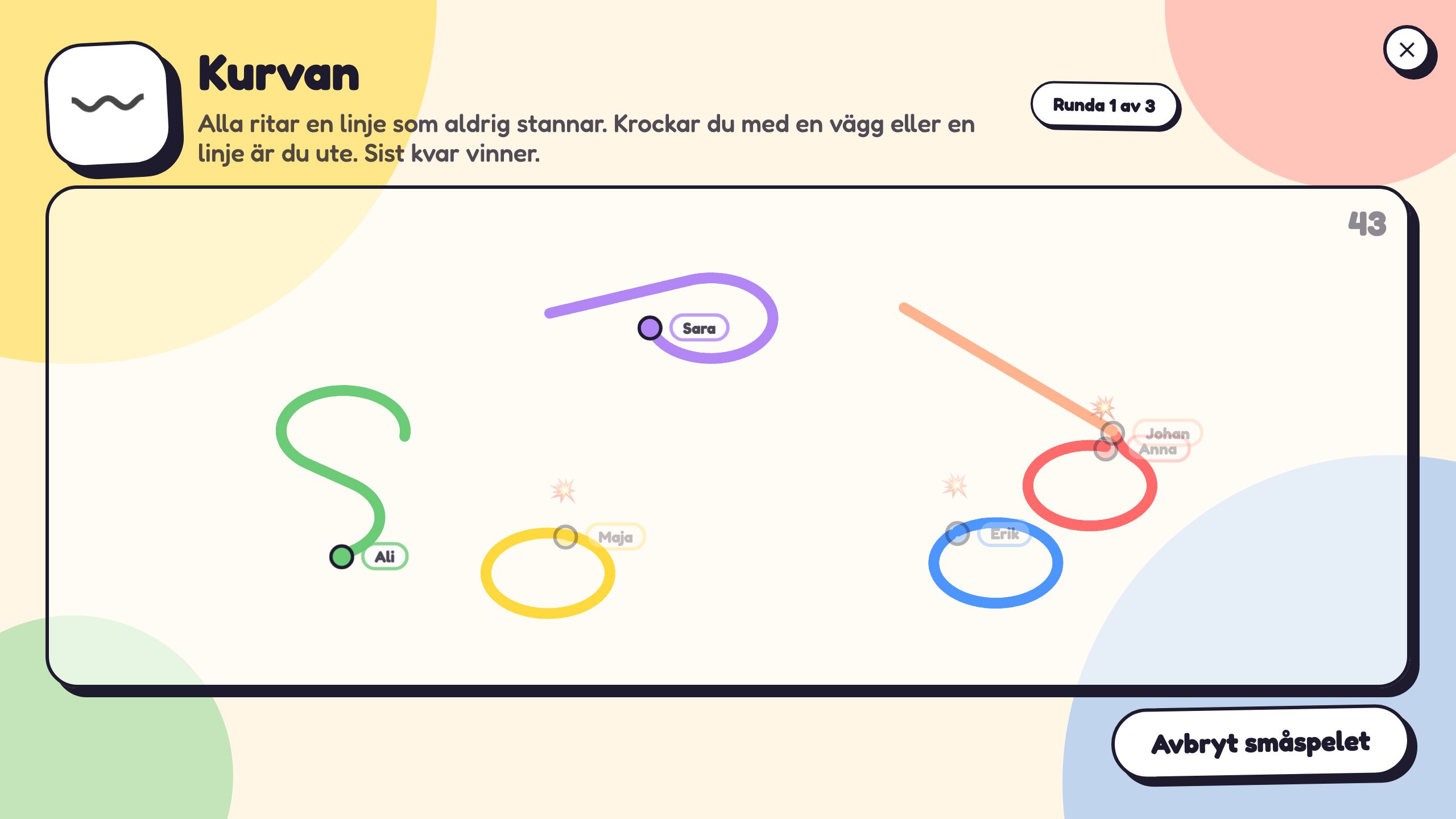 Så ser Kurvan ut.