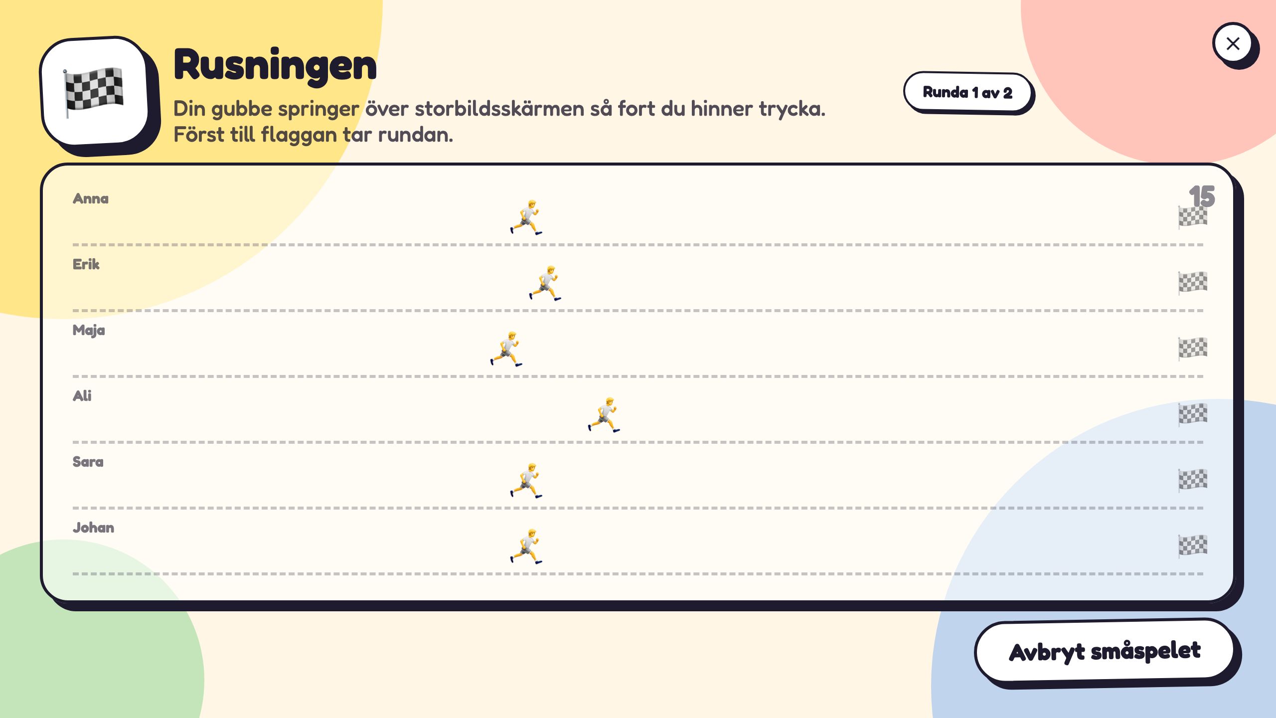 Så ser Rusningen ut.
